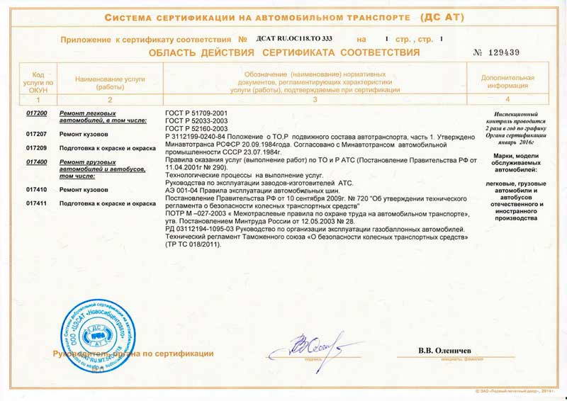 Сертификат ДС АТ